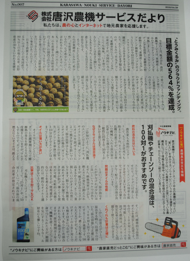 クラウドファンディング、ちょっと頑張りました。