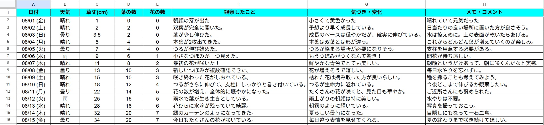 観察日記のテンプレート