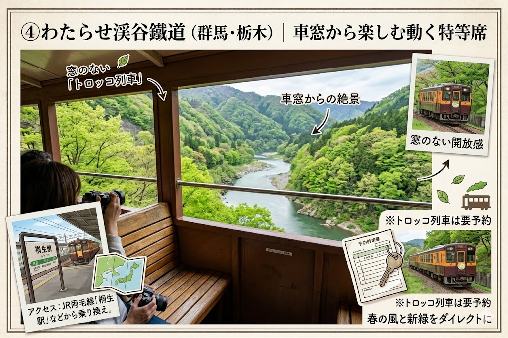 わたらせ渓谷鐵道のトロッコ列車から楽しむ新緑の絶景や、アクセス情報をまとめた画像